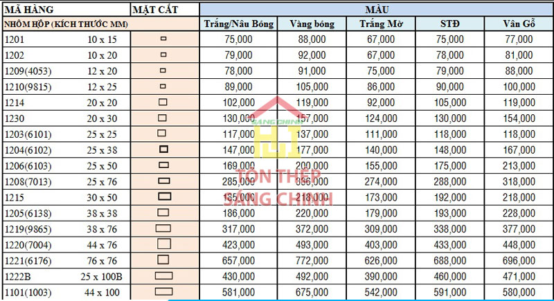 Bảng giá nhôm 3 Bảng giá nhôm