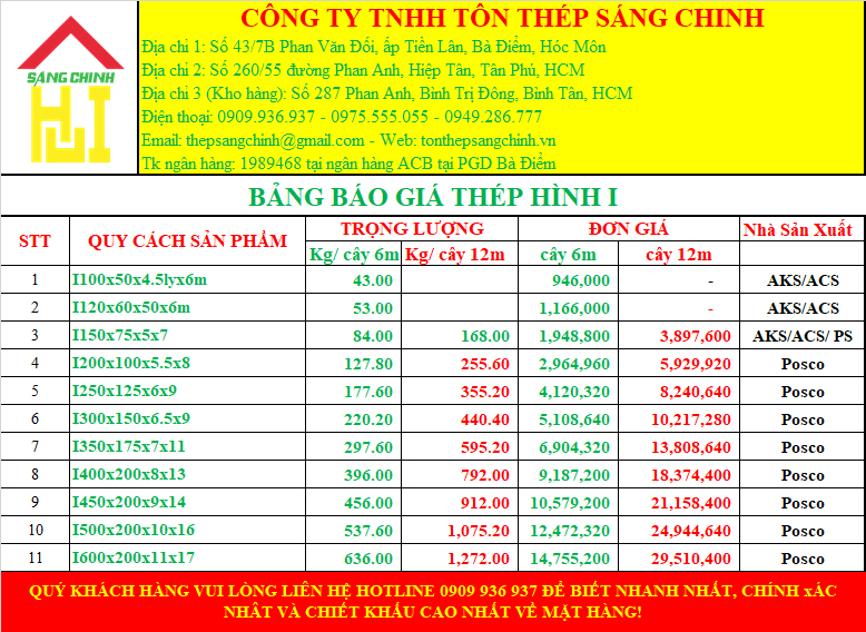 ✔️ Tôn Thép Trí Việt