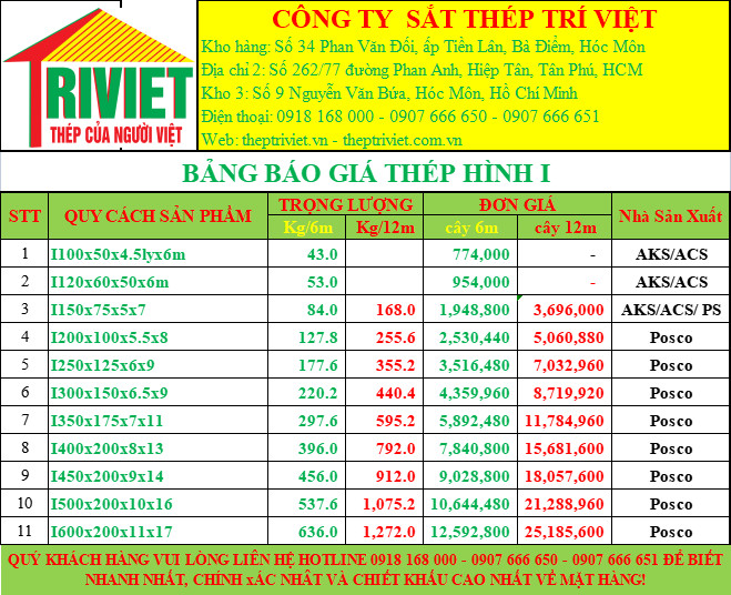 ✔️ Tôn Thép Trí Việt